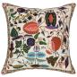 Preview: Charming Velvet Sofa Cushion with Scared Cat (50 x 50 cm) - Kopie